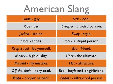 rag slang